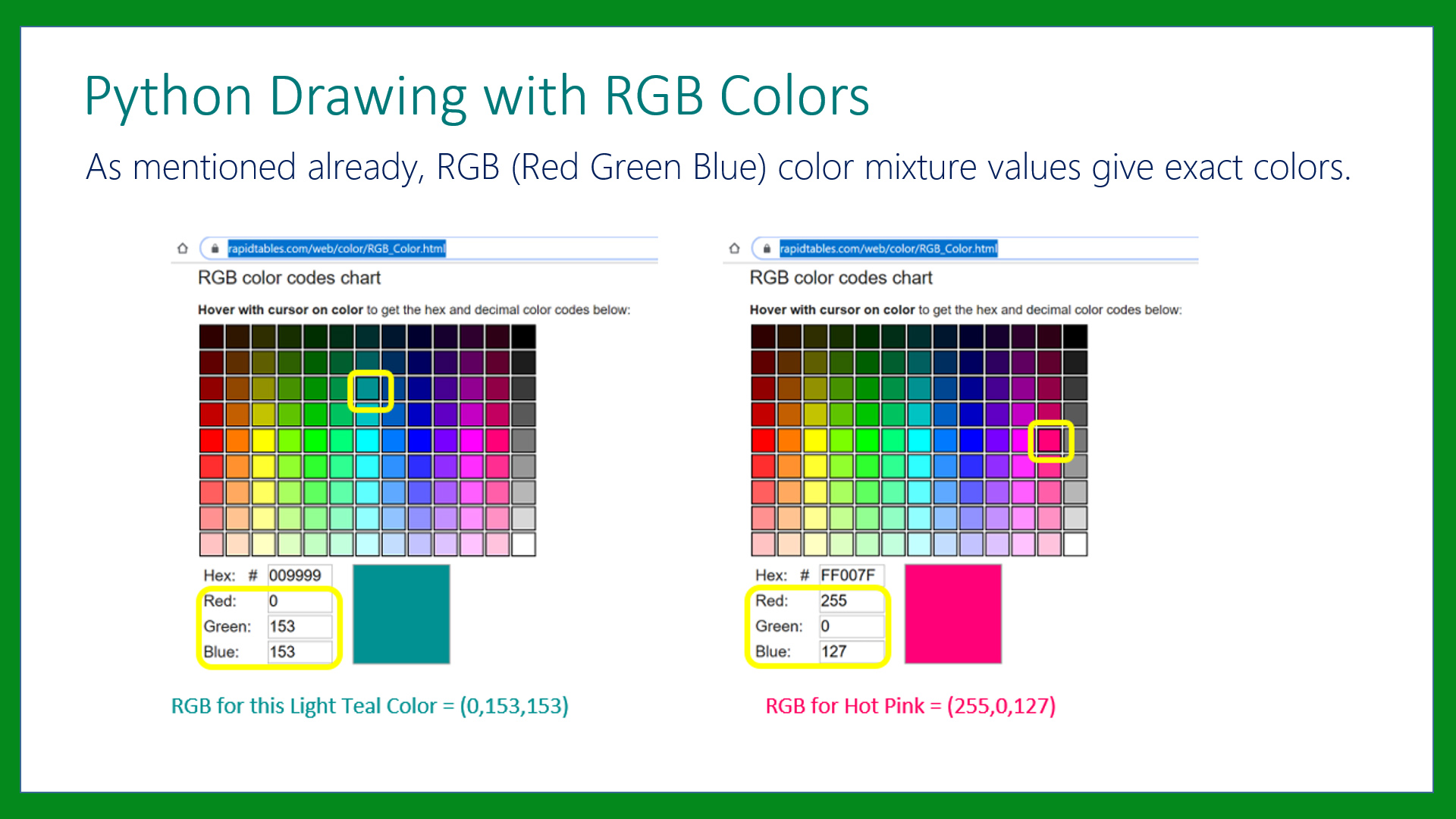 Penmanship Passive not Python Turtle Graphics – Using RGB Colors – Passy World of ICT