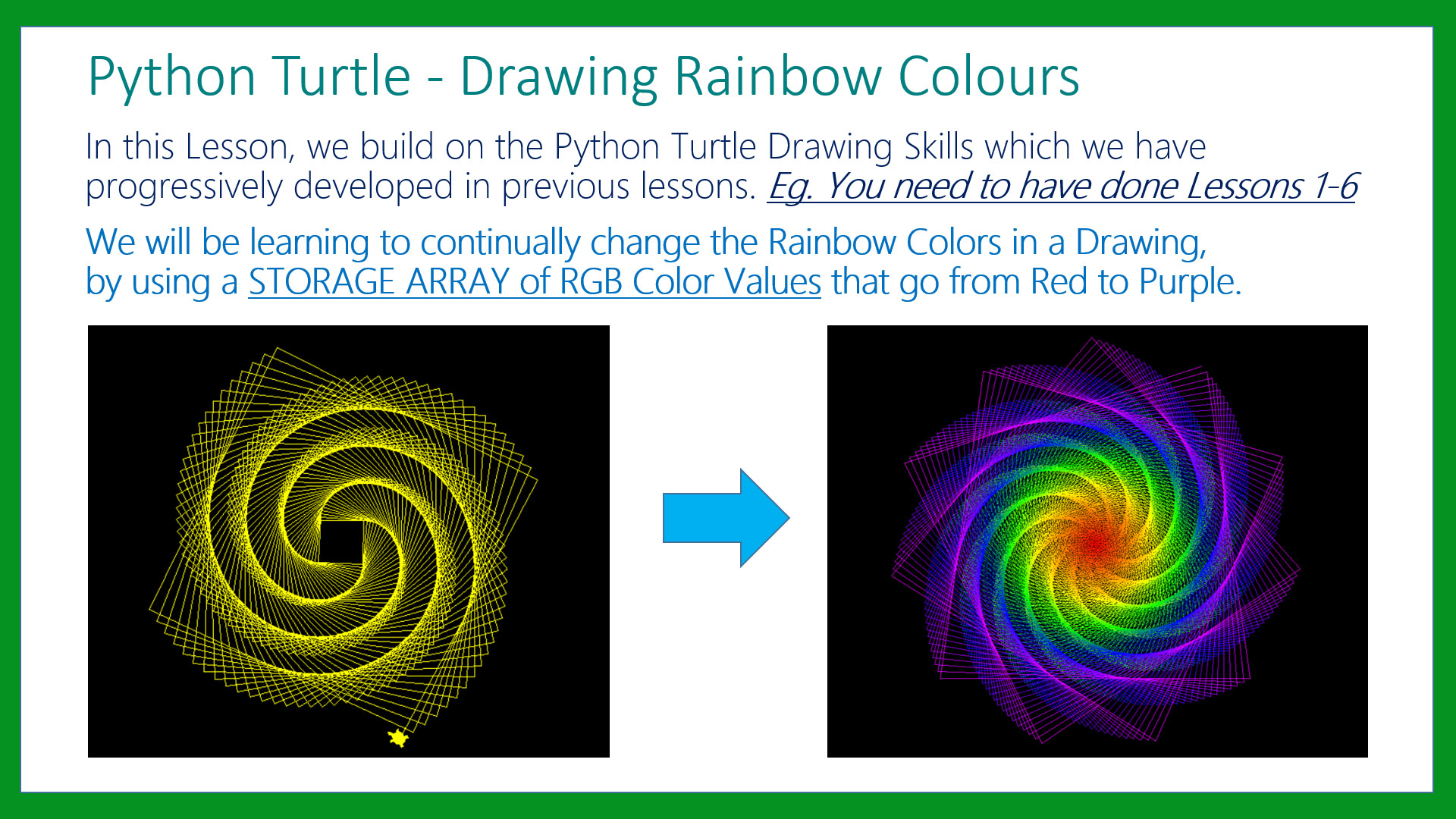 python-turtle-graphics-rainbow-color-patterns-passy-world-of-ict