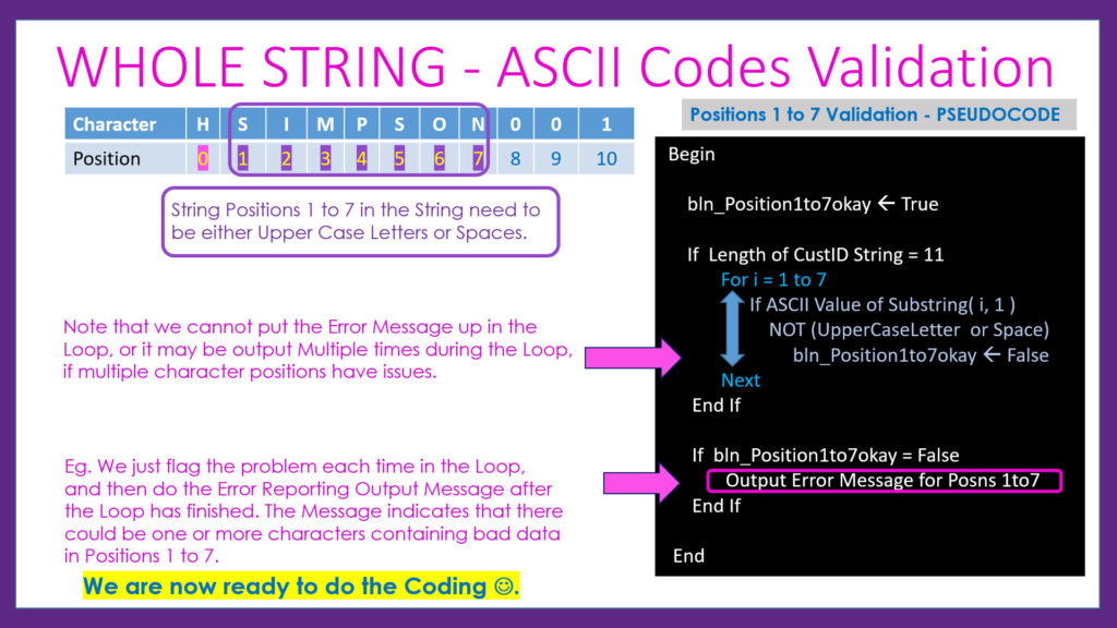 ascii-codes-and-regex-validations-passy-world-of-ict