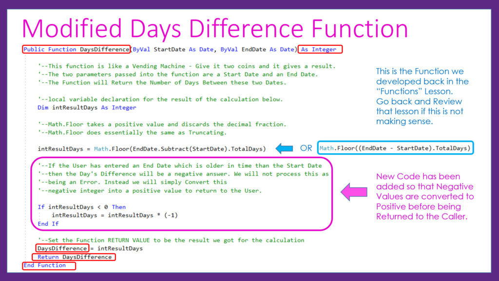 VB Dates – Input Output And Processing – Passy World Of ICT