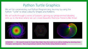 Python Turtle Graphics – Drawing Shapes – Passy World Of ICT